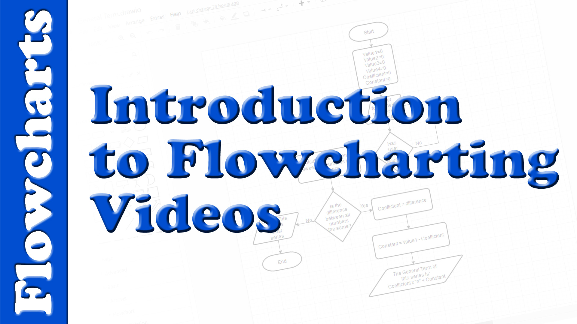 Flowcharting in Math Class